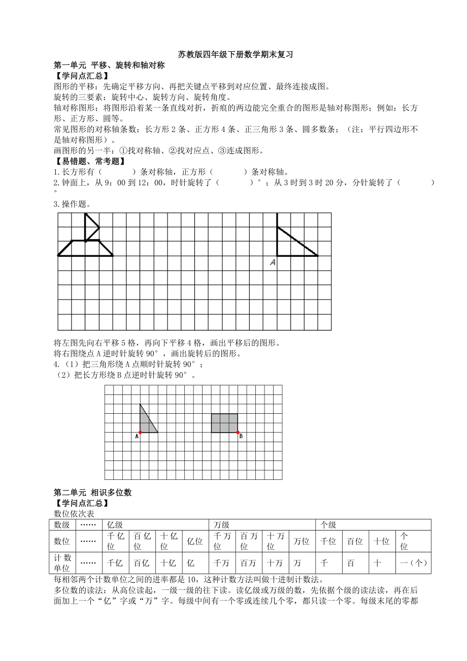 苏教版数学四年级下册期末知识点总结1.docx_第1页