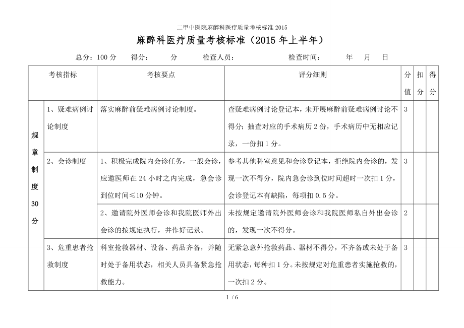 二甲中医院麻醉科医疗质量考核标准.docx_第1页