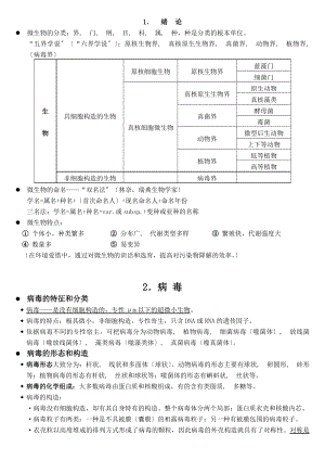 自考本科环境微生物复习资料修改.docx