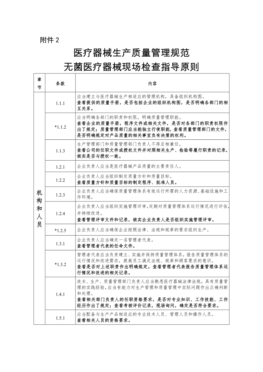 医疗器械生产质量管理规范现场检查指导原则2.doc_第1页