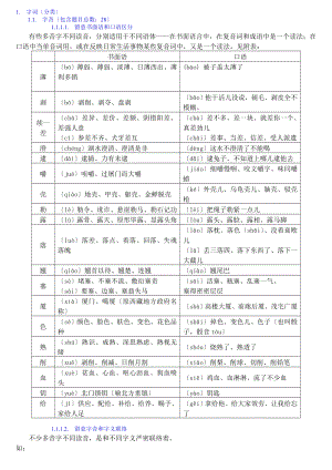 语文高考语文知识点全集侧重语法基础知识.docx