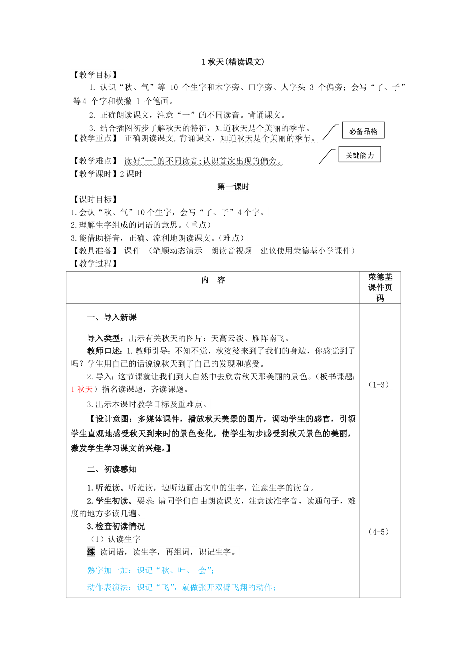 部编版一年级上册语文 第4单元 1.秋天（教案）.doc_第1页