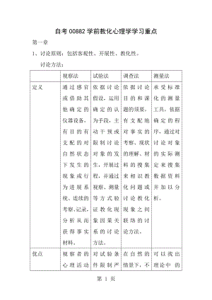 自考00882学前教育心理学学习重点.docx