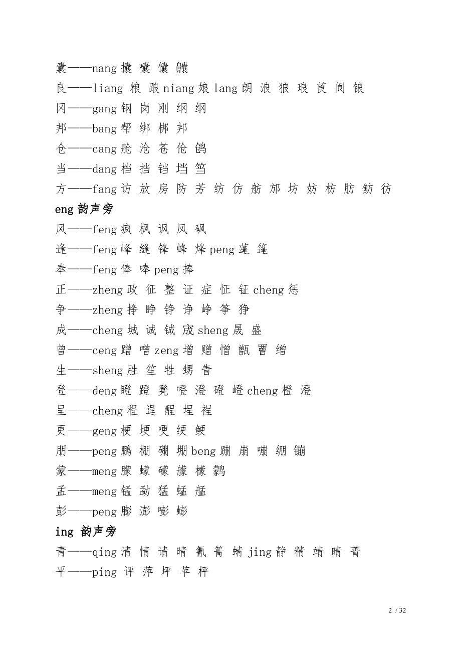 前鼻韵母和后鼻韵母的区分规律.docx_第2页