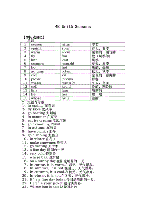 苏教版英语4B第五单元知识点与练习1.docx