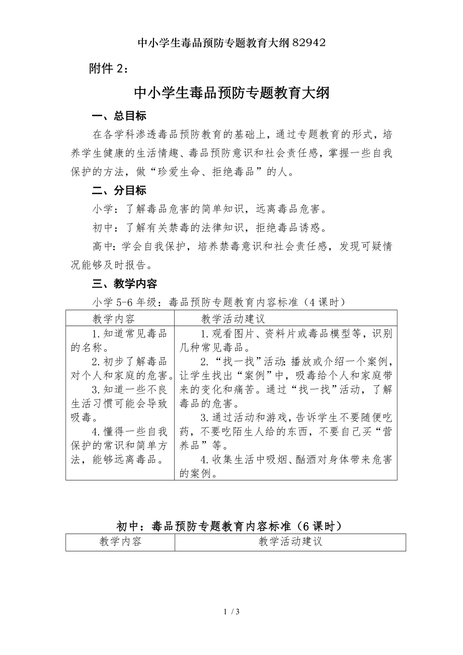 中小学生毒品预防专题教育大纲82942.docx_第1页