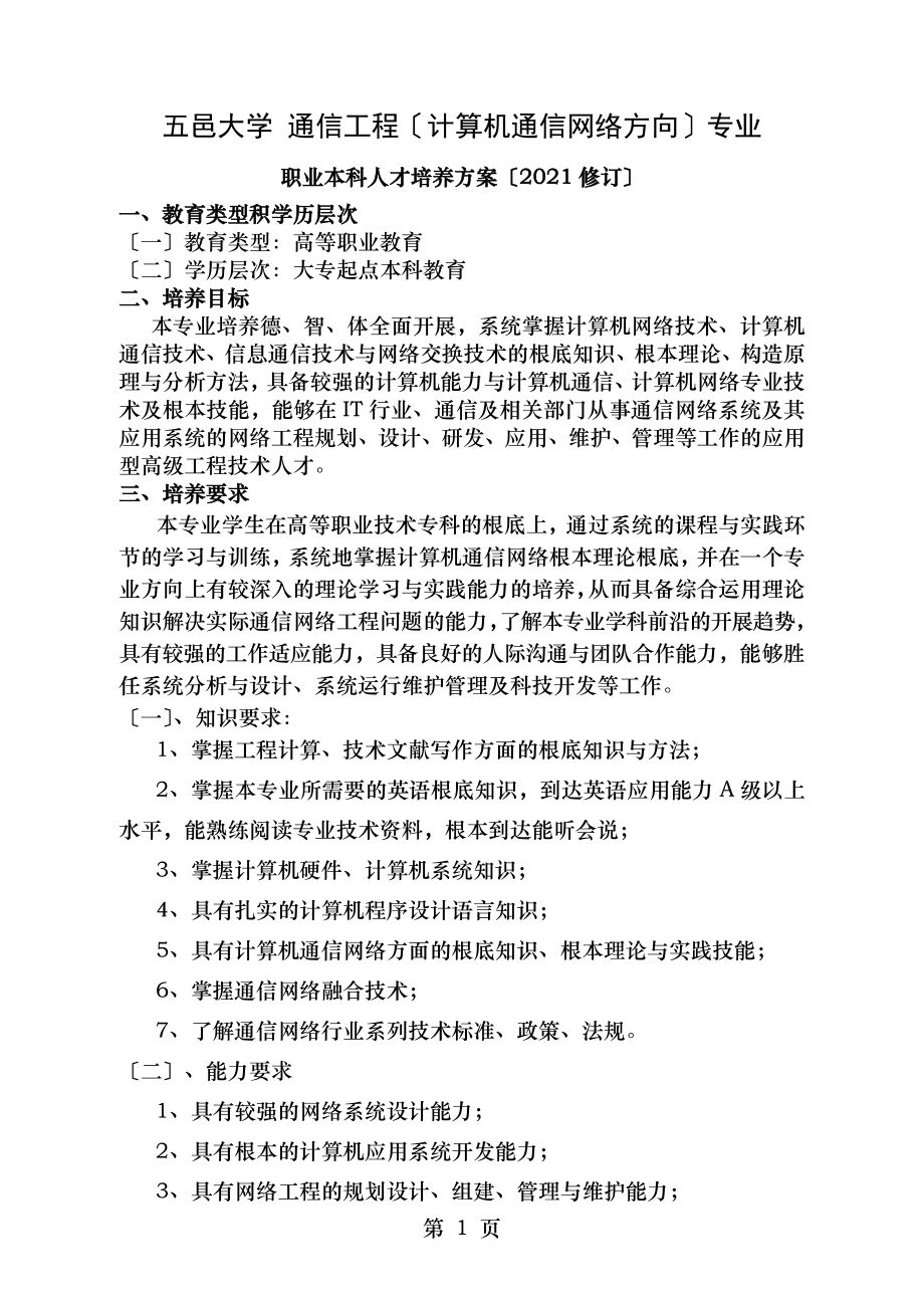 五邑大学通信工程计算机通信网络方向专业.doc_第1页