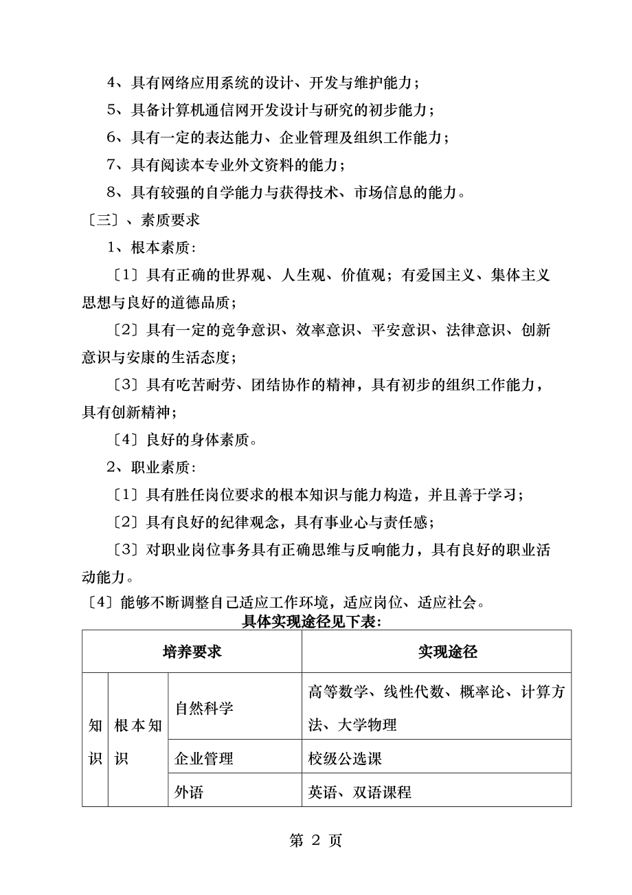 五邑大学通信工程计算机通信网络方向专业.doc_第2页