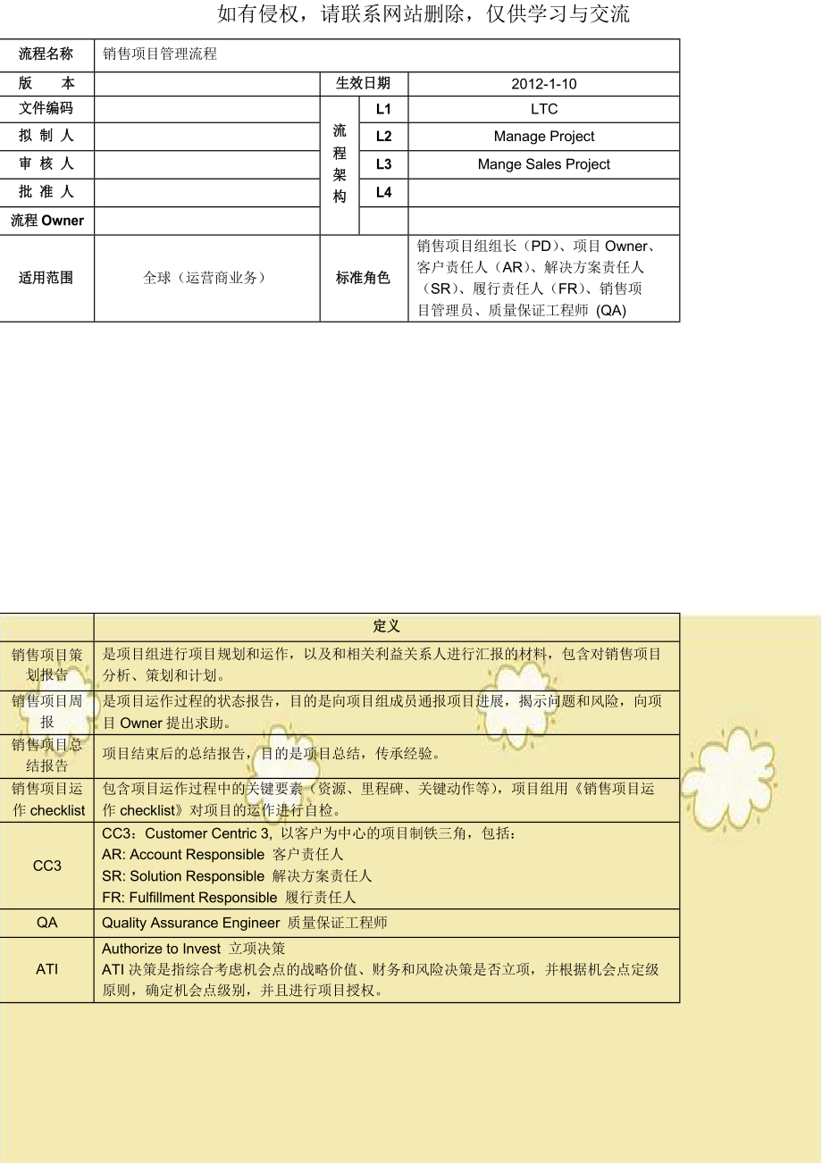 销售项目管理流程.doc_第1页