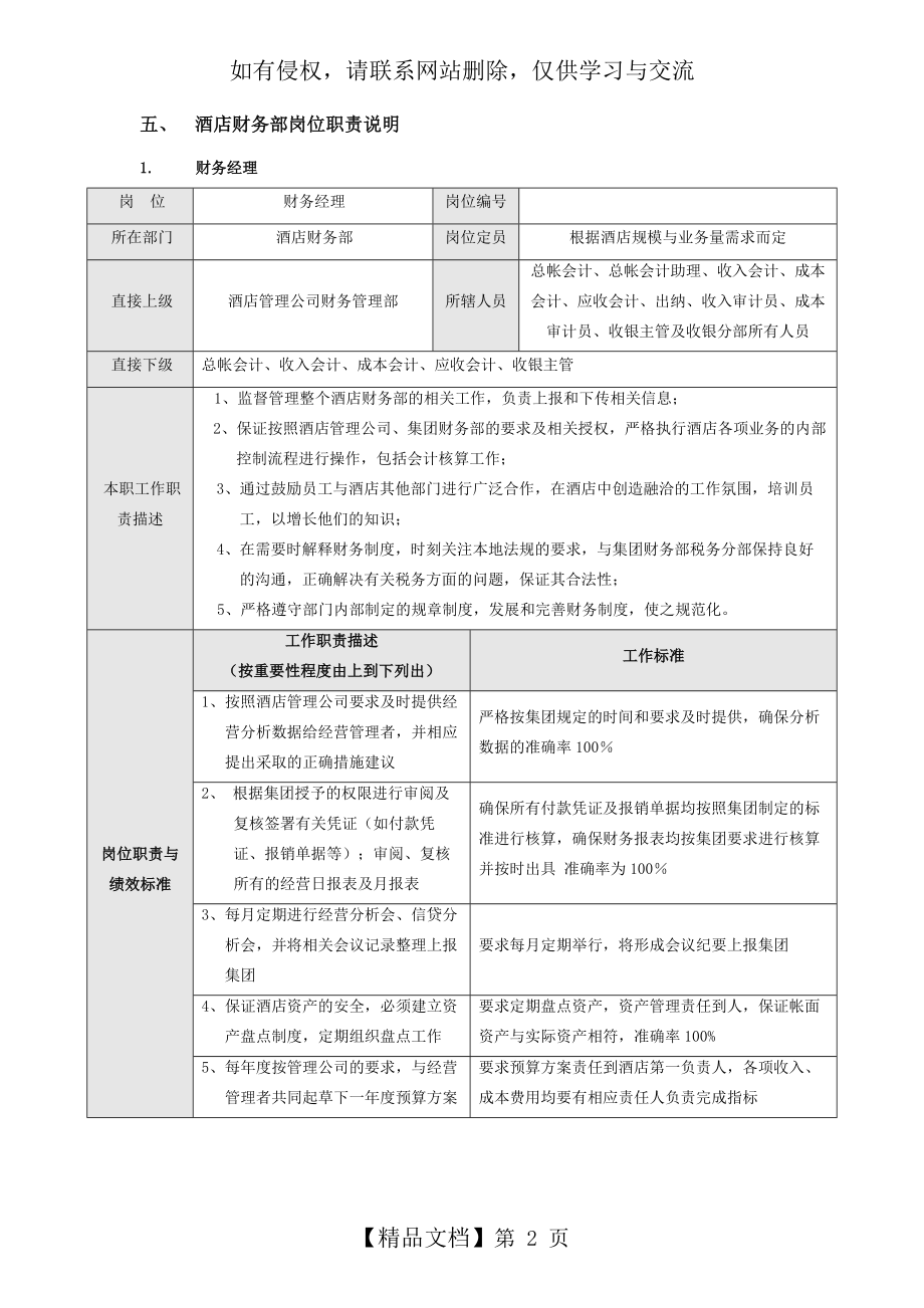 酒店财务部岗位职责说明1.doc_第2页