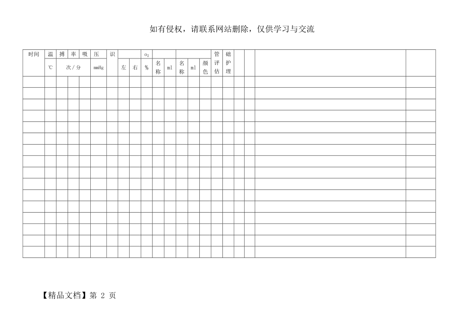 护理记录单模板.doc_第2页