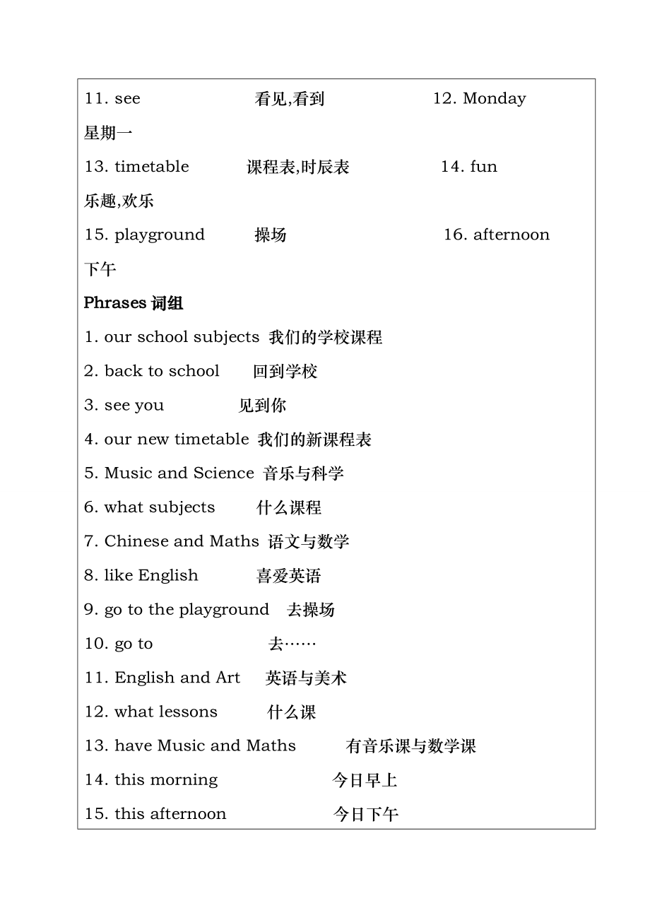 译林小学英语四年级4Bunit1our-new-subjects知识点与练习.docx_第2页