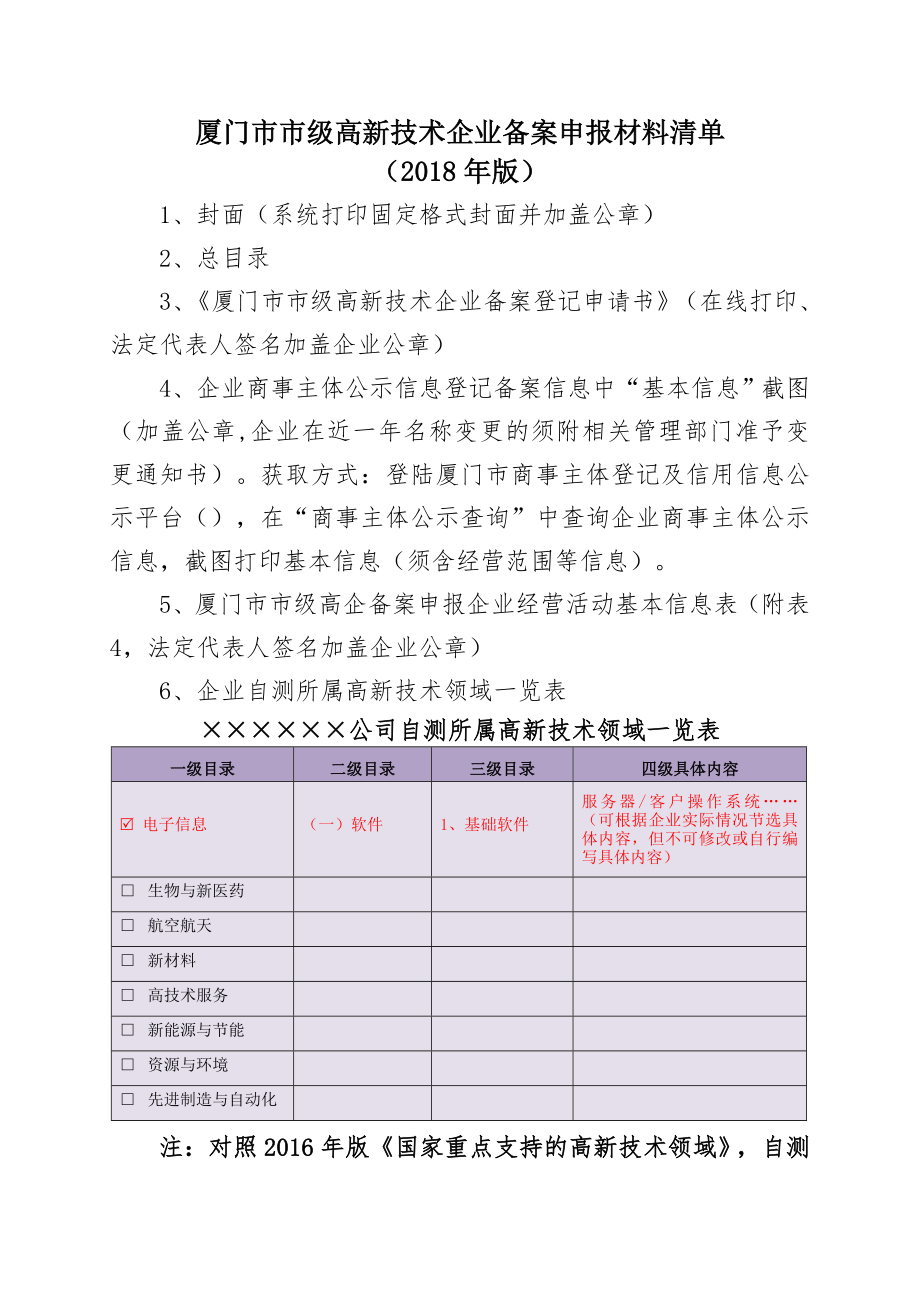 厦门级高新技术企业备案申报材料清单.doc_第1页