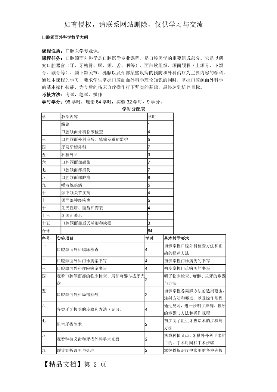 口腔颌面外科学教学大纲.doc_第2页