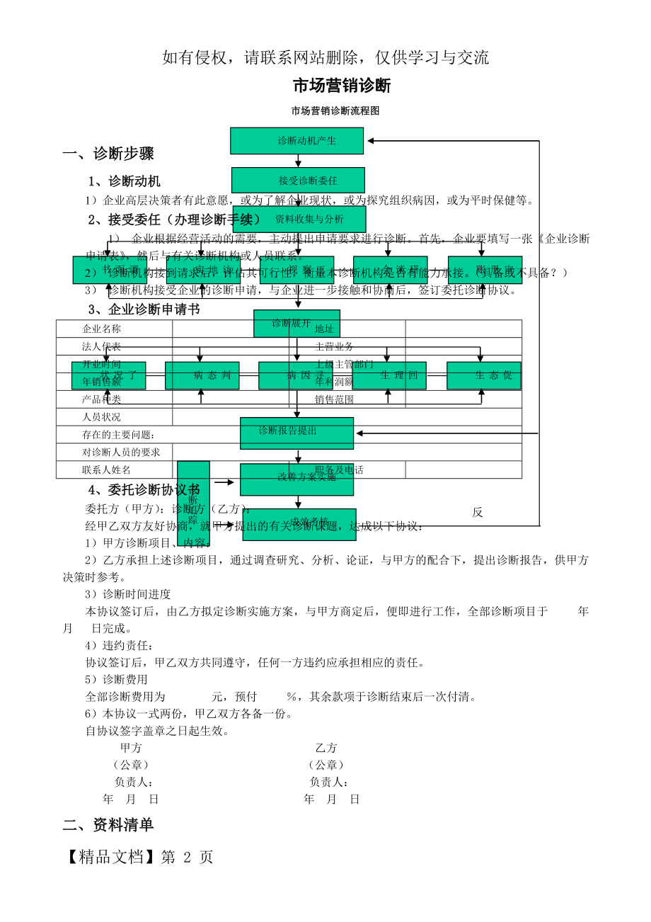 市场营销诊断书.doc_第2页