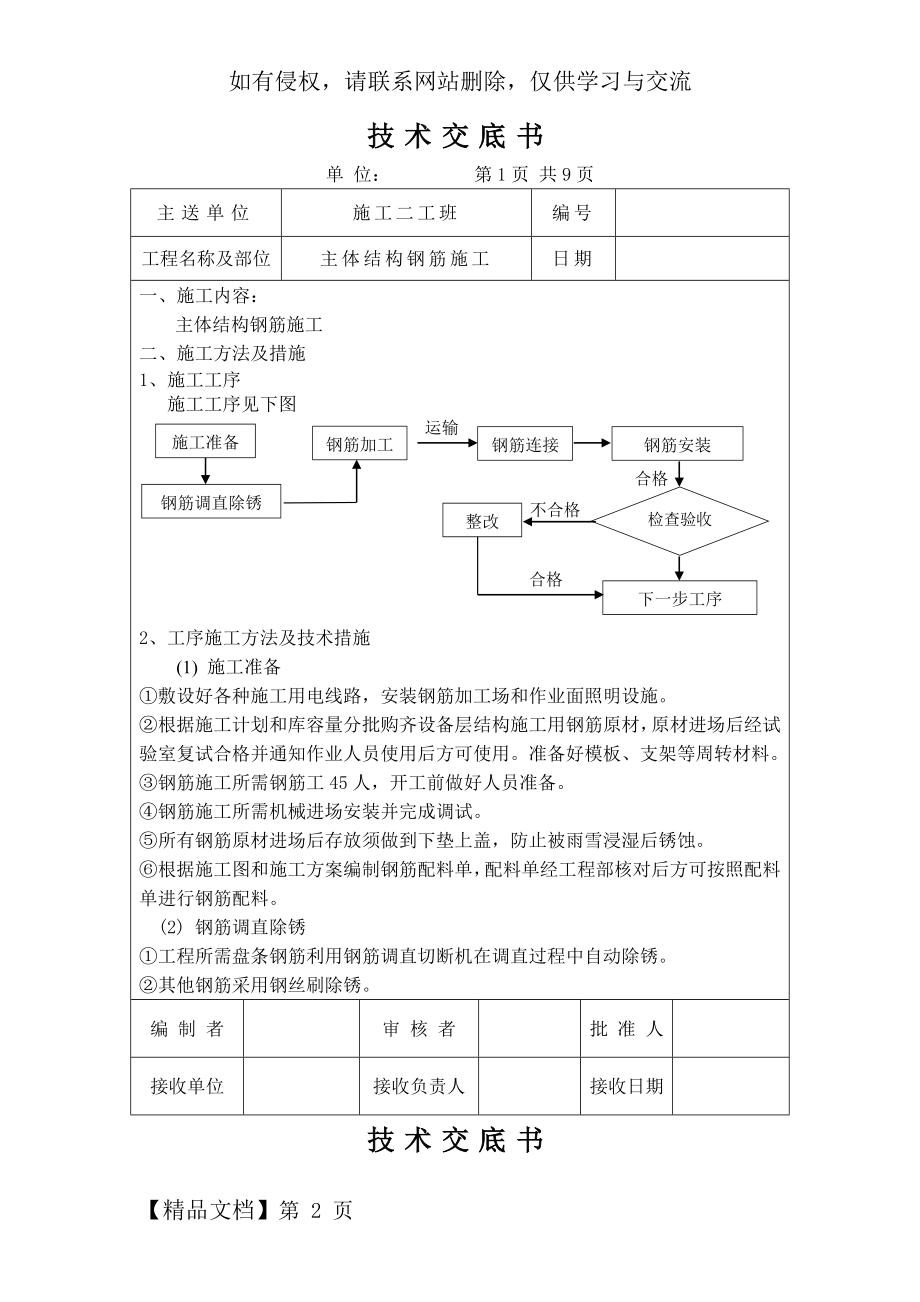 主体结构钢筋施工技术交底.doc_第2页