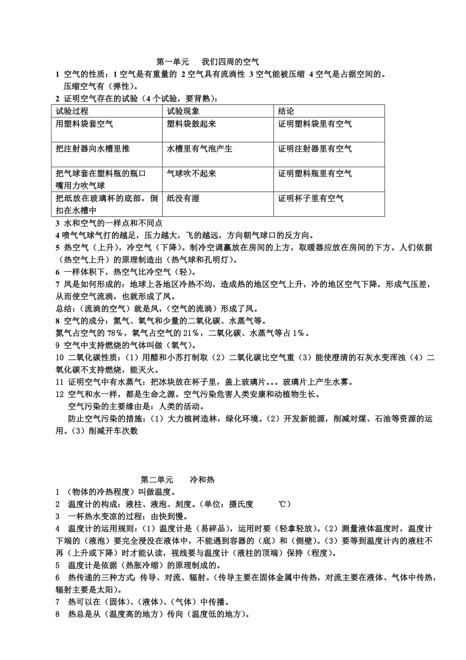 苏教版小学科学四年级上册重点知识汇总1.docx_第1页