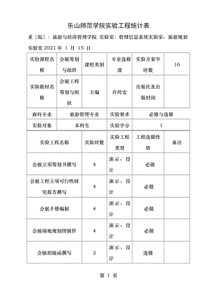 会展策划与组织实验课程教学大纲.doc