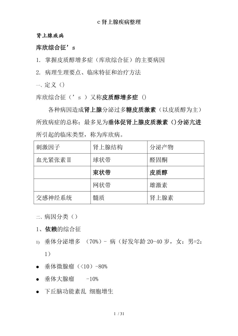 c肾上腺疾病整理.docx_第1页