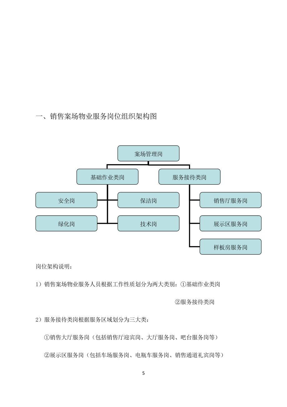 销售案场物业服务规范手册.doc_第2页