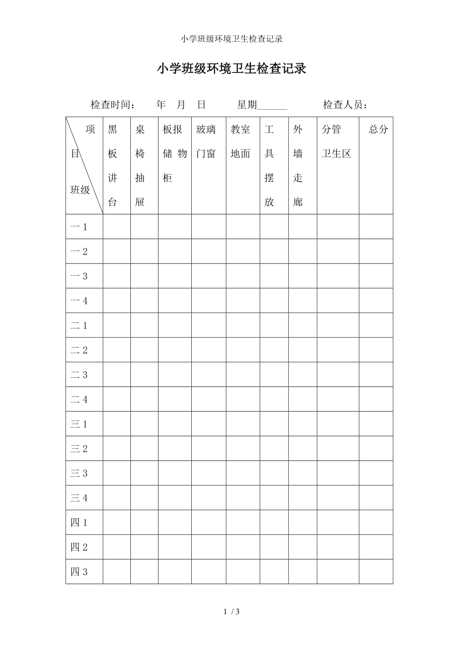 小学班级环境卫生检查记录.docx_第1页