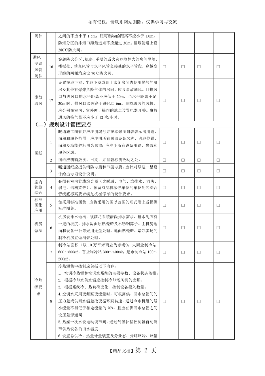 商业综合体暖通专业设计管控要点.doc_第2页