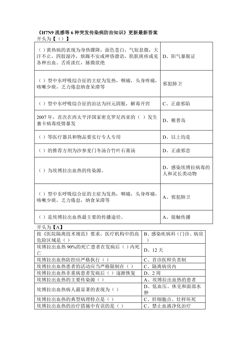 HN流感等种突发传染病防治知更新答案.docx_第1页