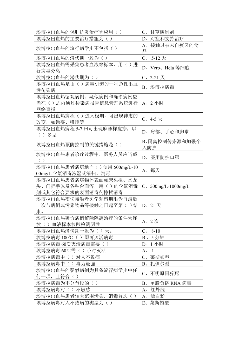 HN流感等种突发传染病防治知更新答案.docx_第2页