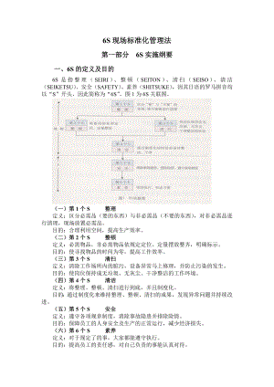 S现场标准化管理法.docx