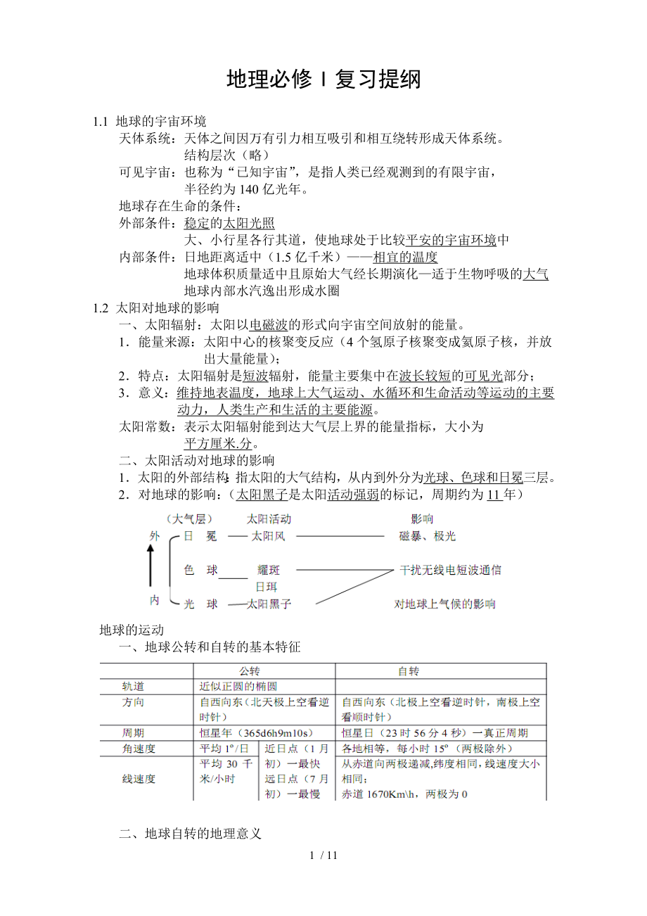 湘教版高中地理必修一知识点.docx_第1页