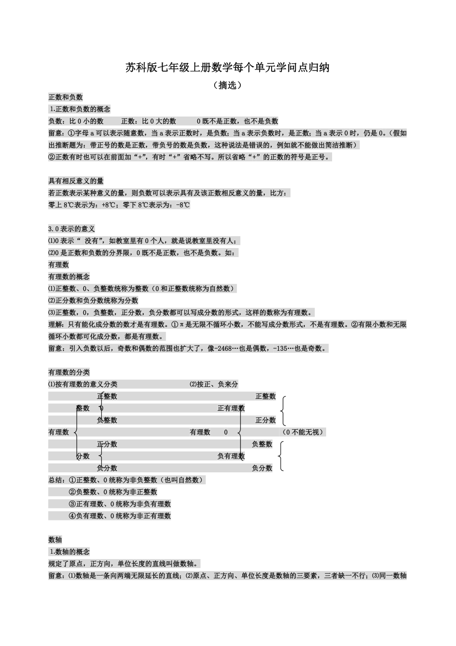 苏科版七年级上册数学每个单元知识点归纳1.docx_第1页