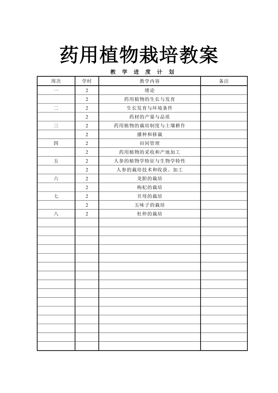 药用植物栽培学教案.docx_第1页