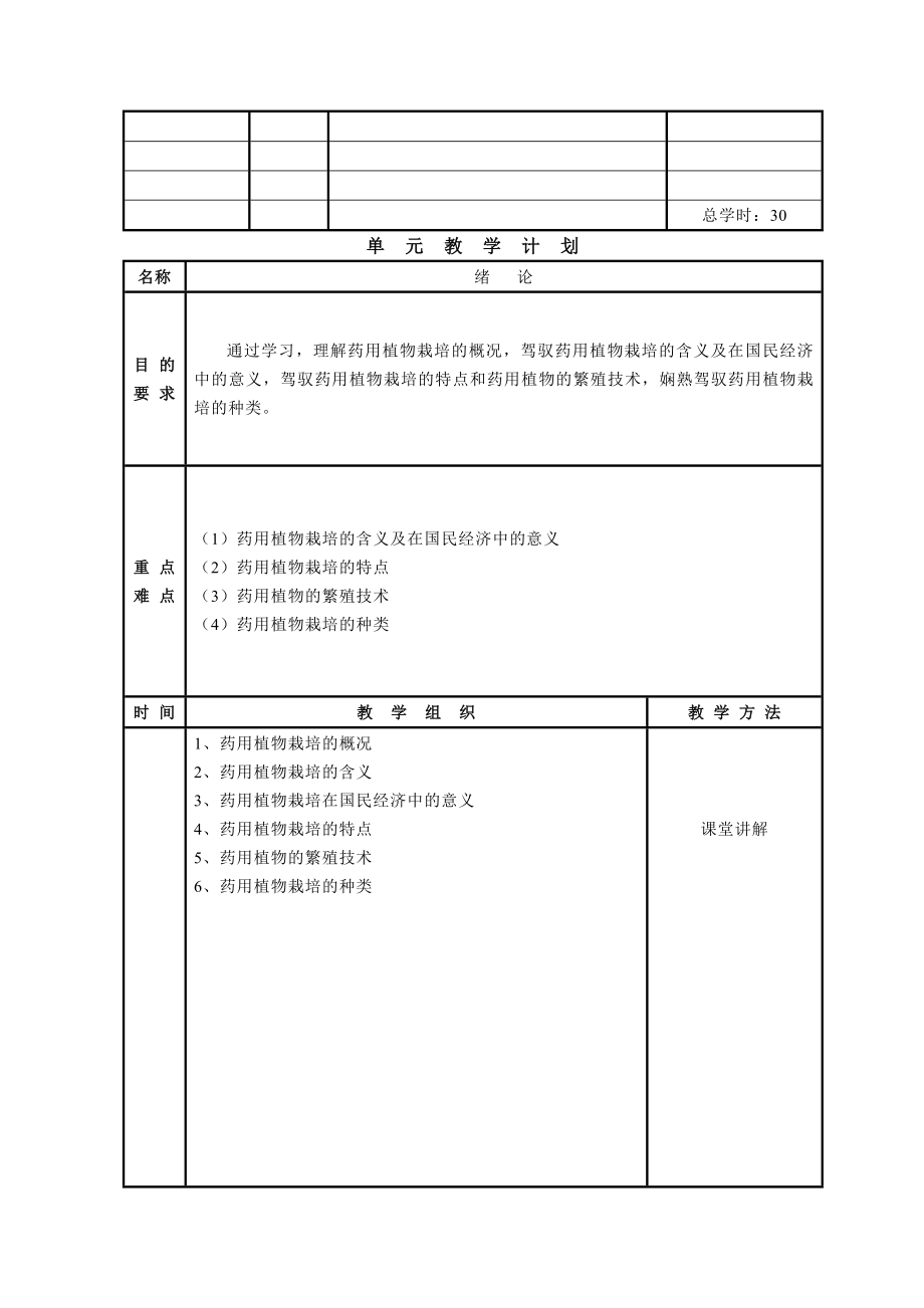 药用植物栽培学教案.docx_第2页