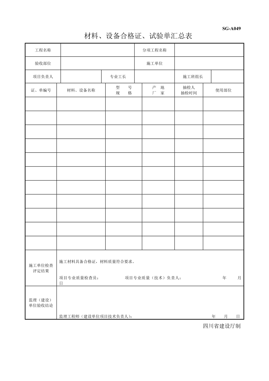 四川建龙-材料、设备合格证、试验单汇总表-(含粘贴单).doc_第1页