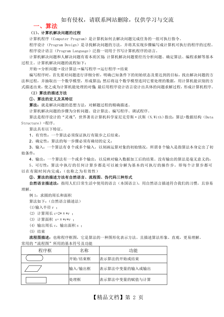 高中信息技术《算法与程序设计VB(选修)》.doc_第2页