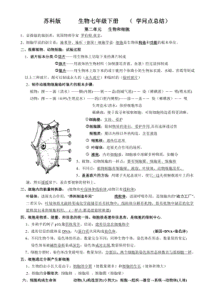 苏科版______生物七年级下册知识点总结.docx