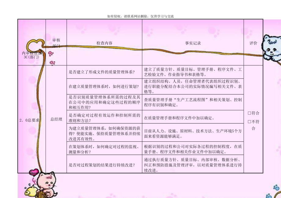 内审检查表3C(部门).doc_第1页