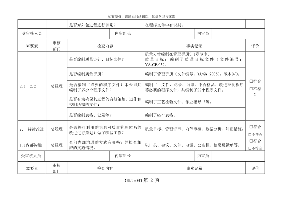 内审检查表3C(部门).doc_第2页