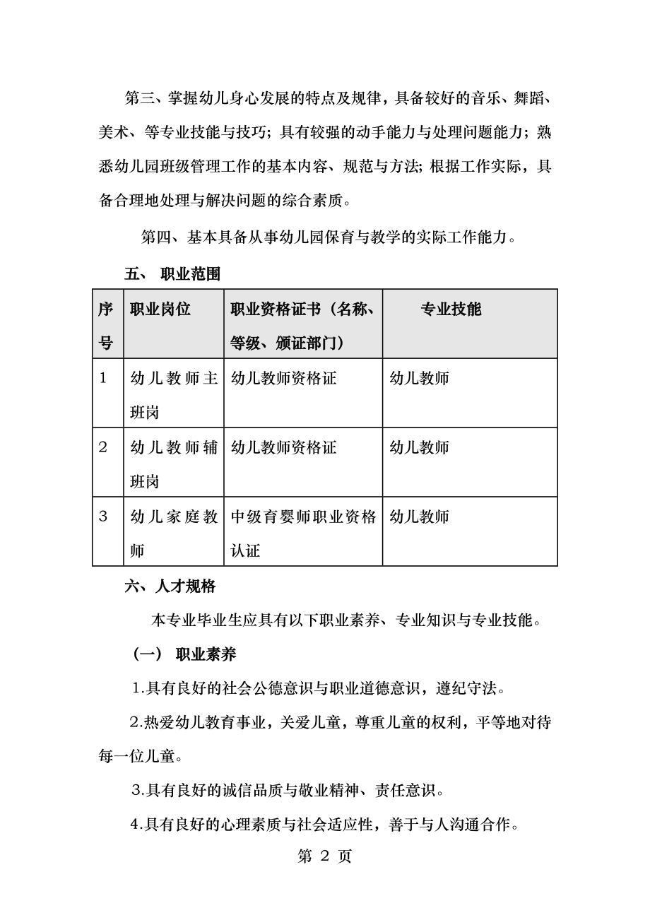 中职学前教育专业人才培养方案.doc_第2页