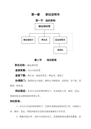 储运部经理作业指导书.doc