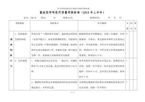 二甲中医院重症医学科医疗质量考核标准.docx