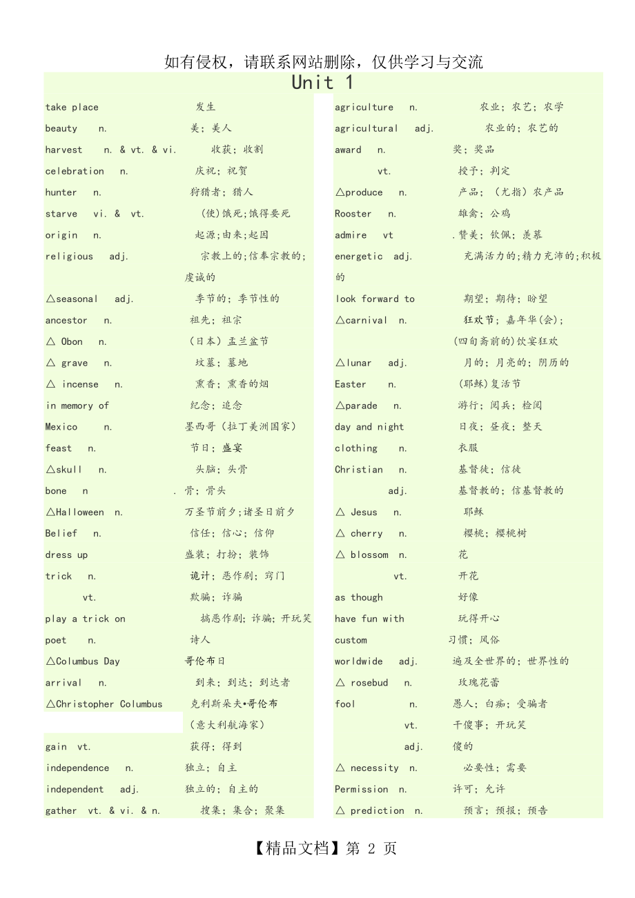 高中一年级英语必修三单词表.doc_第2页