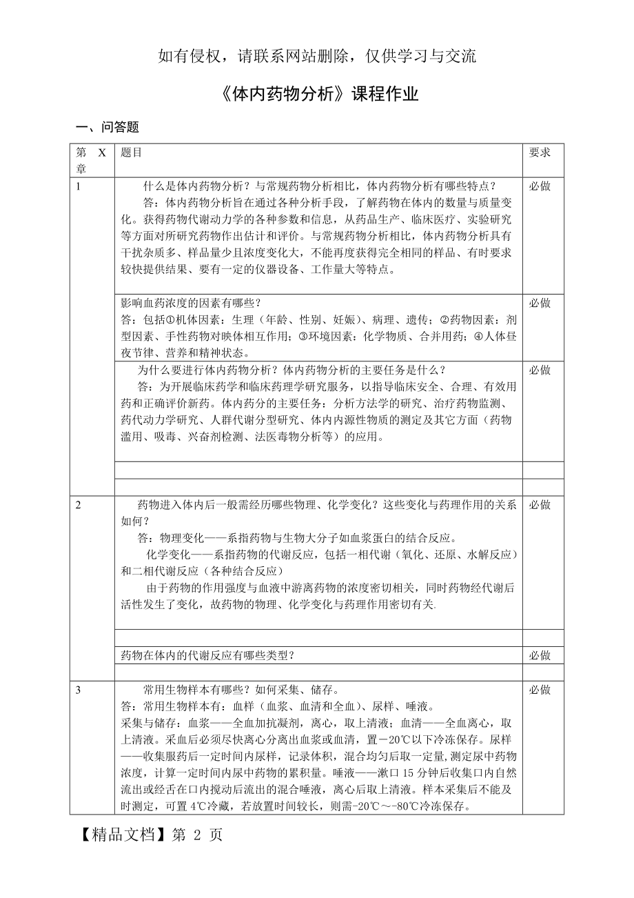 体内药物分析课程必做作业(答案).doc_第2页