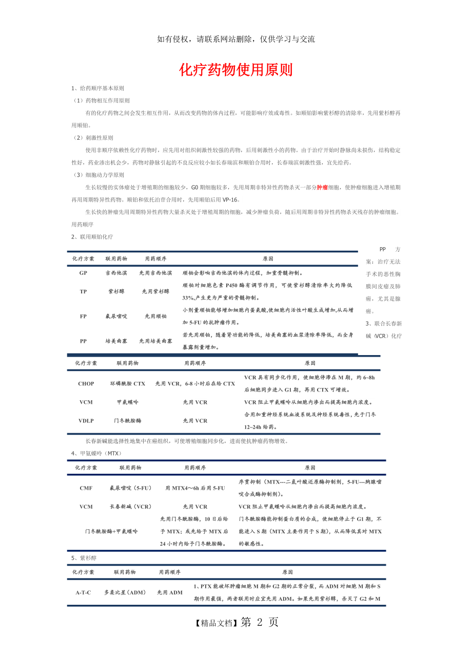 化疗药物给药顺序原则.doc_第2页