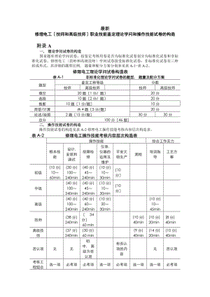 维修电工技师和高级技师职业技能鉴定理论知识模拟试卷及答案.docx