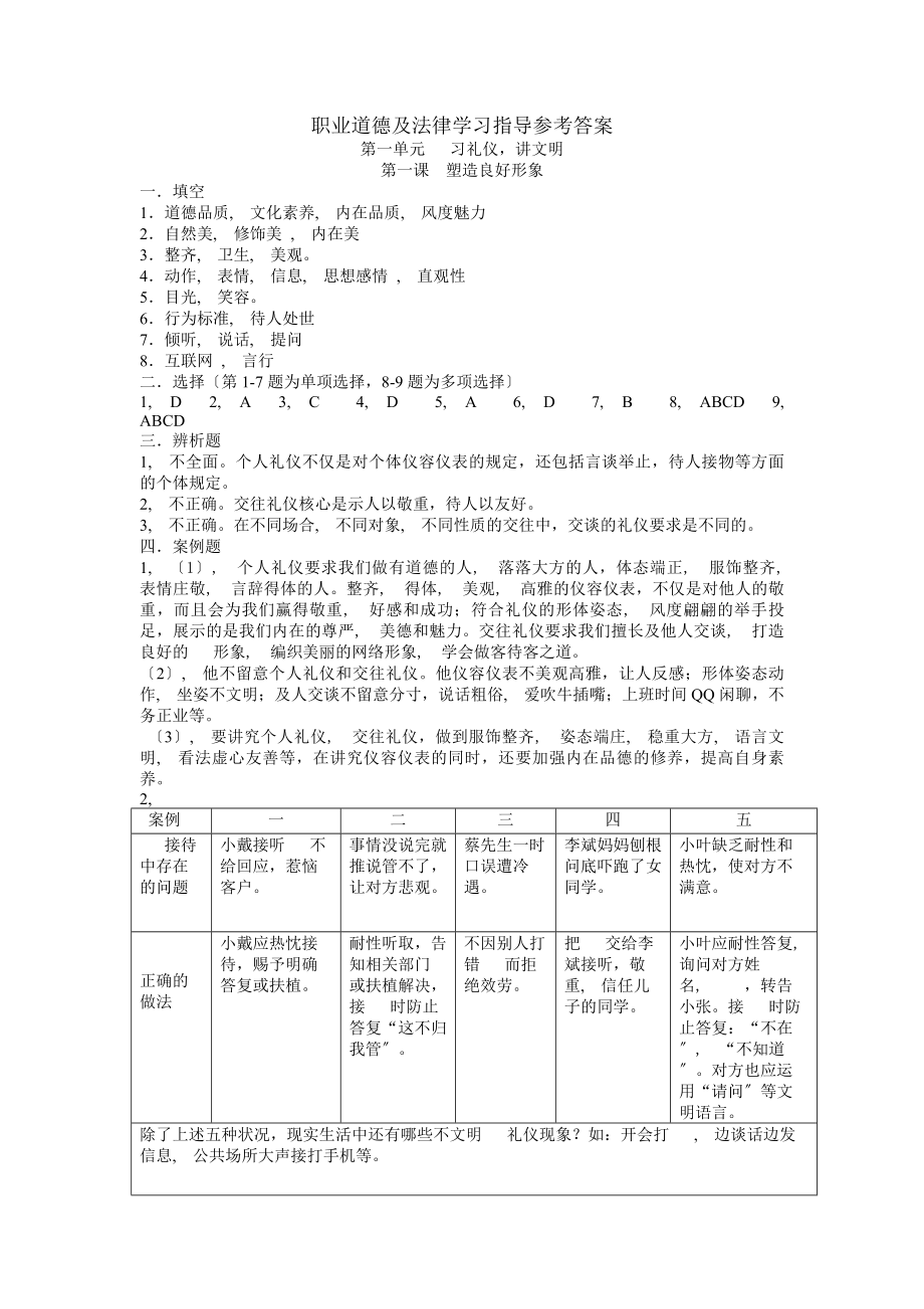 职业道德与法律学习指导参考答案第一第二第三单元.docx_第1页