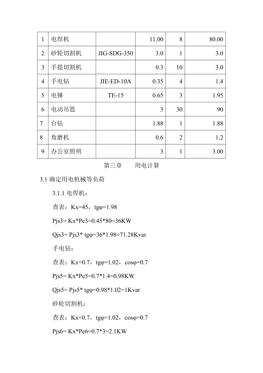 外装饰工程临时用电方案.doc_第2页