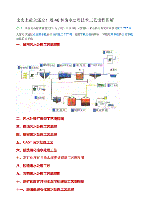 四十种污水处理工艺流程图资料.doc