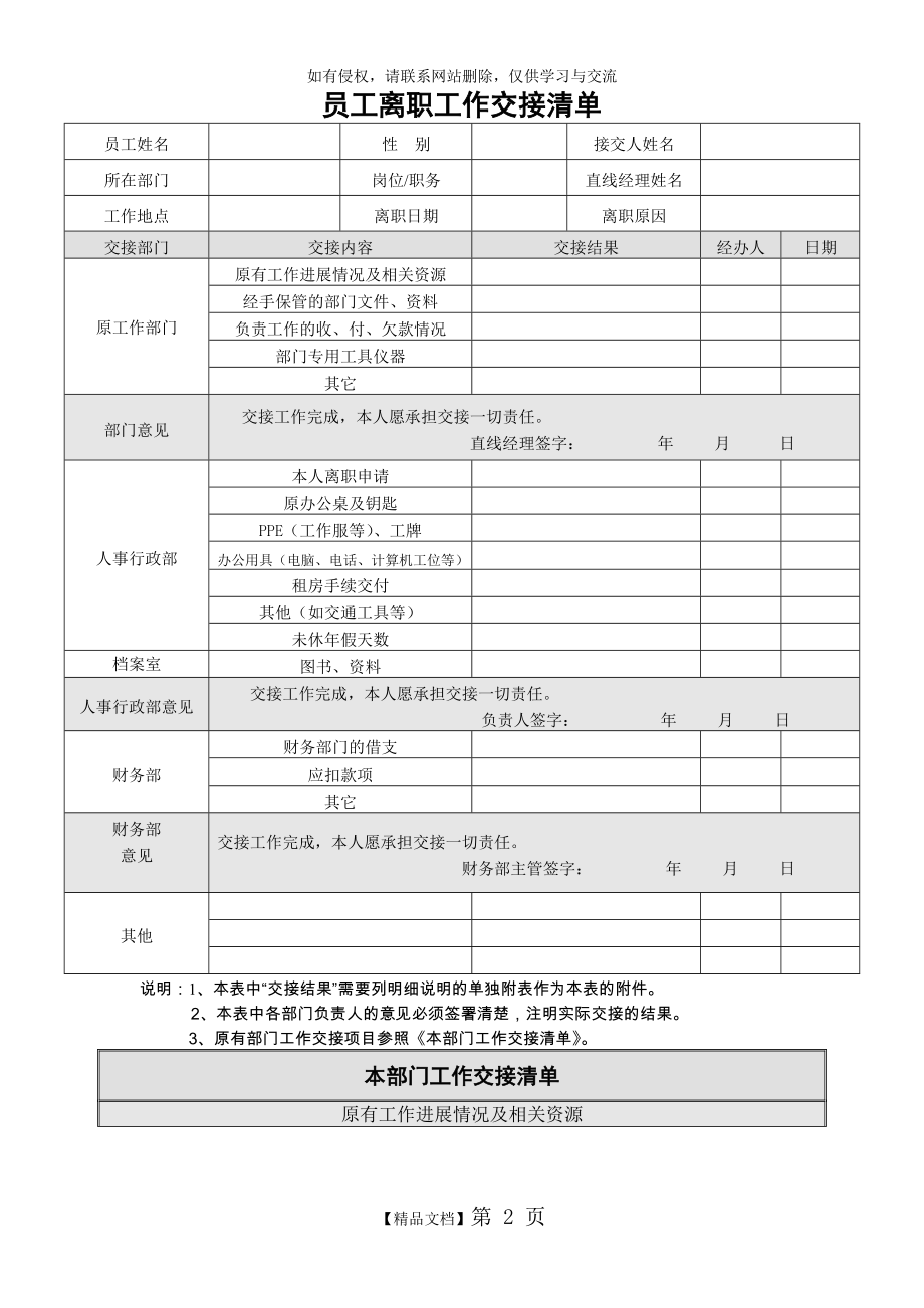 员工离职工作交接清单(模板).doc_第2页