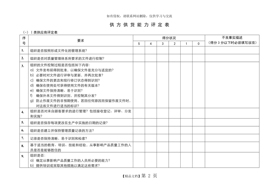 供方供货能力评定表1.doc_第2页